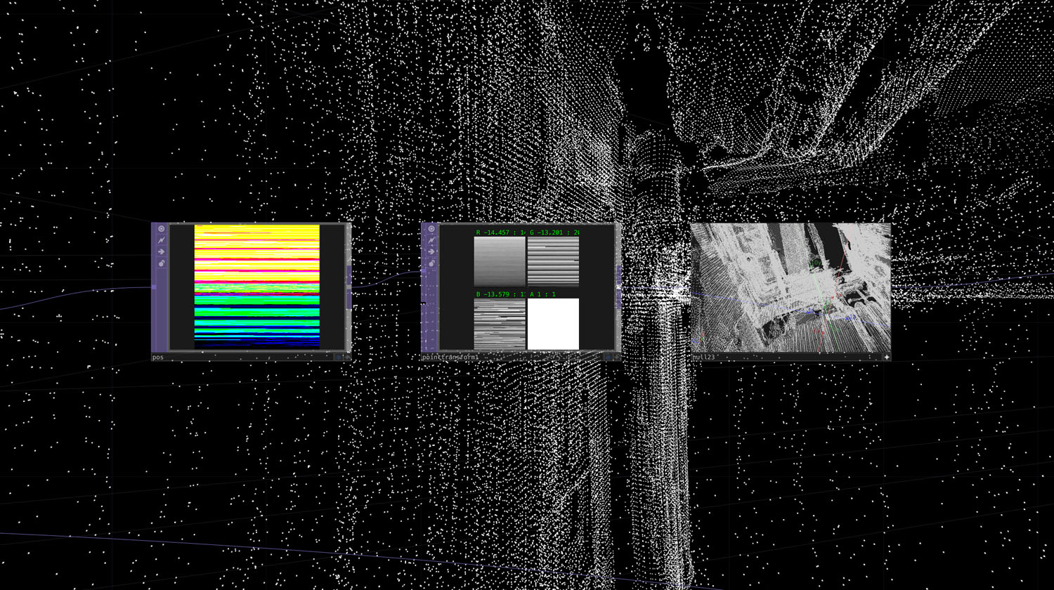 Setup diagram, spatial XYZ positions